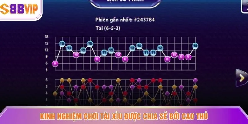 Kinh nghiệm chơi tài xỉu được chia sẻ bởi cao thủ